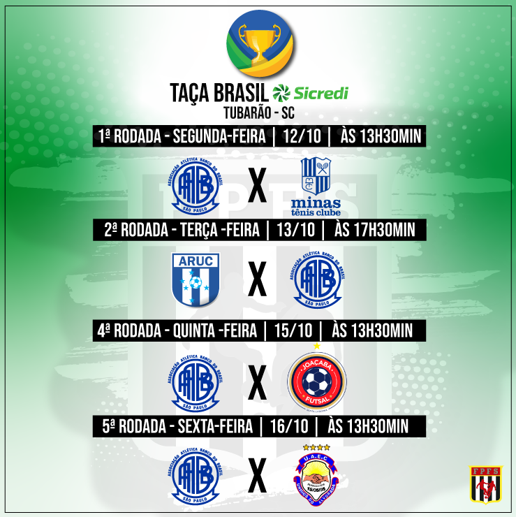 TV CBFS - Destaque do jogo de ida da final da Copa do Brasil Sicredi